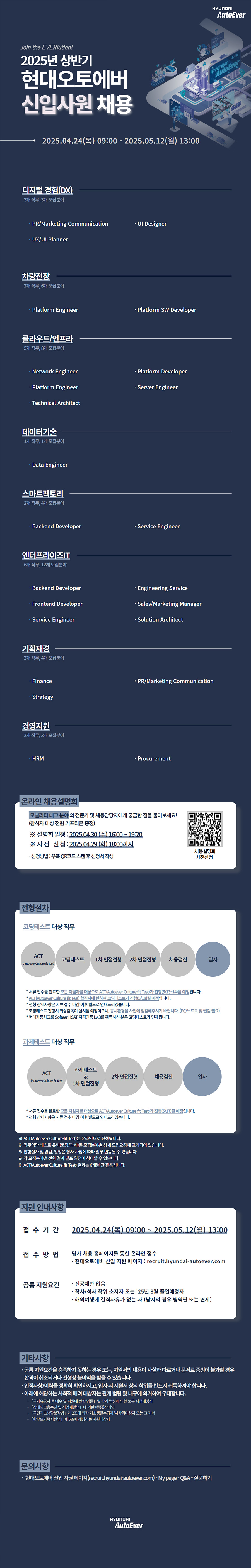 Contents image